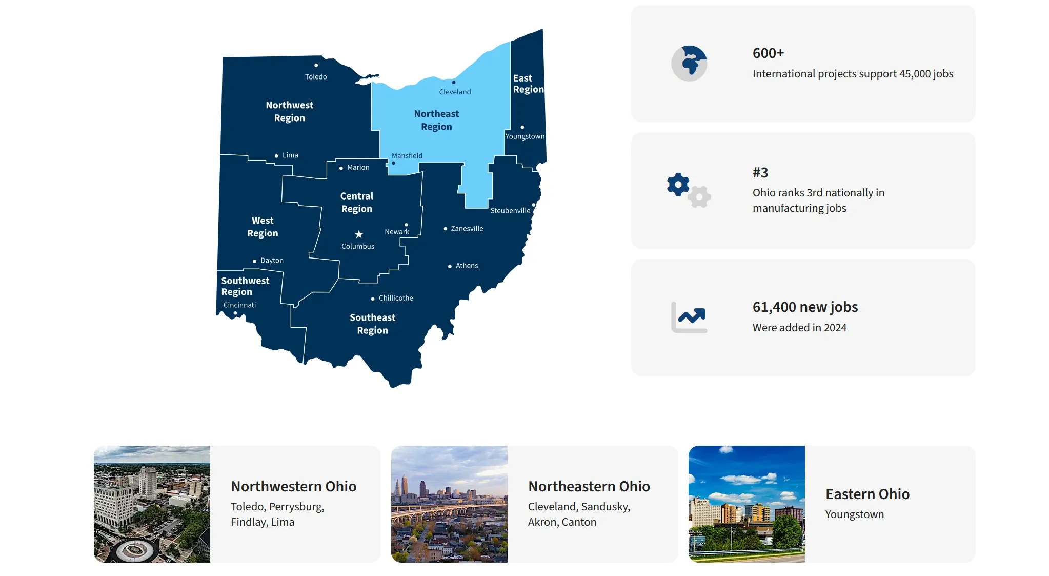 Interactive regional map of Ohio